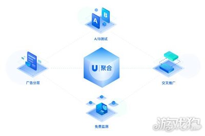 U聚合開發(fā)者大會7月29日開啟 程序化廣告聚合助力游戲廣告變現(xiàn)